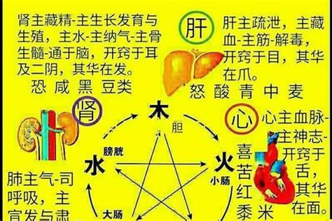 五行 土 名字|五行属土最吉利的字,五行属土最旺的字吉祥有寓意